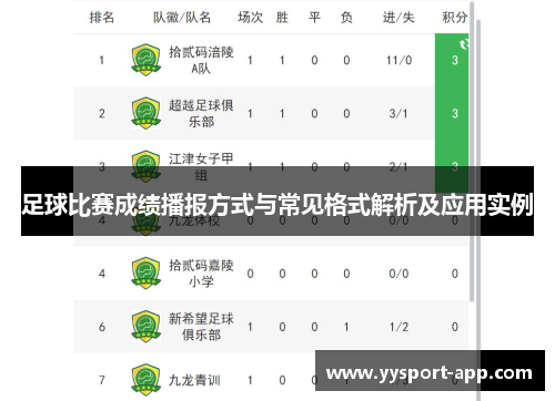 足球比赛成绩播报方式与常见格式解析及应用实例